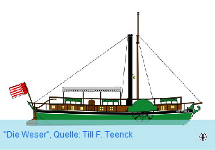 500px-Steamship_Die_Weser_1817.svg[1]